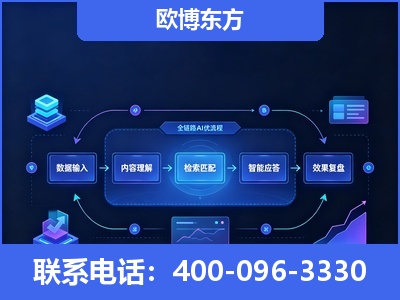 腾冲-专业deepseek优化